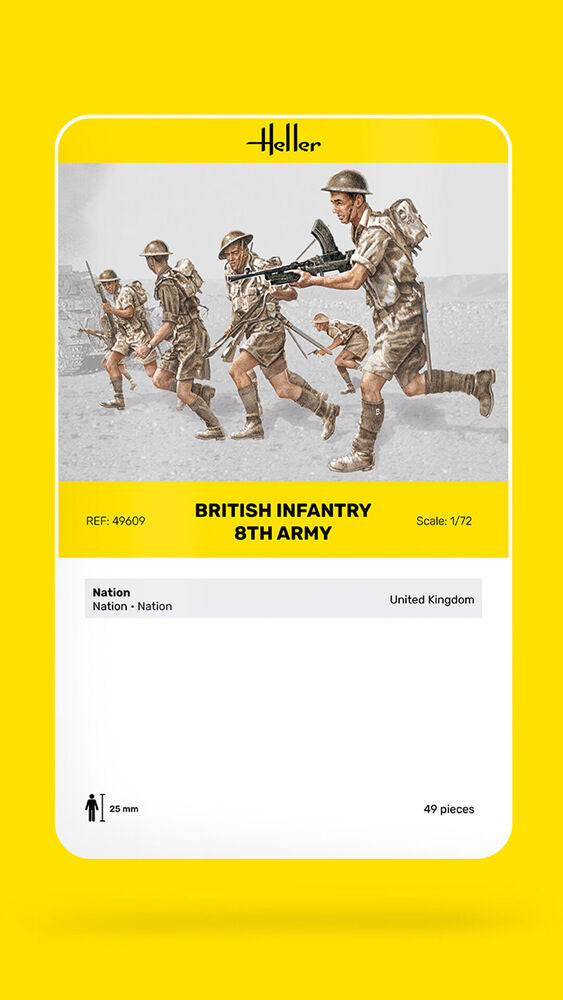 1/72 British Infantry 8th Army