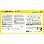 1/72 Starter Kit US 1/4 Ton Willys Truck & Trailer