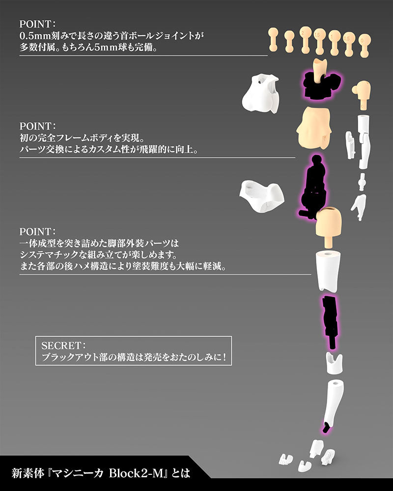 Megami Device Buster Doll Gunner