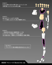Megami Device Buster Doll Gunner