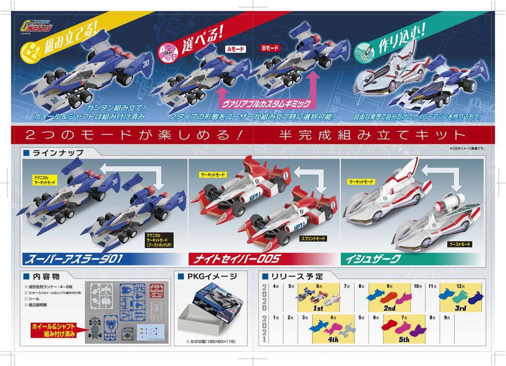 VARIABLE ACTION KIT FUTURE GPX CYBER FORMULA SUPER ASRADA 01