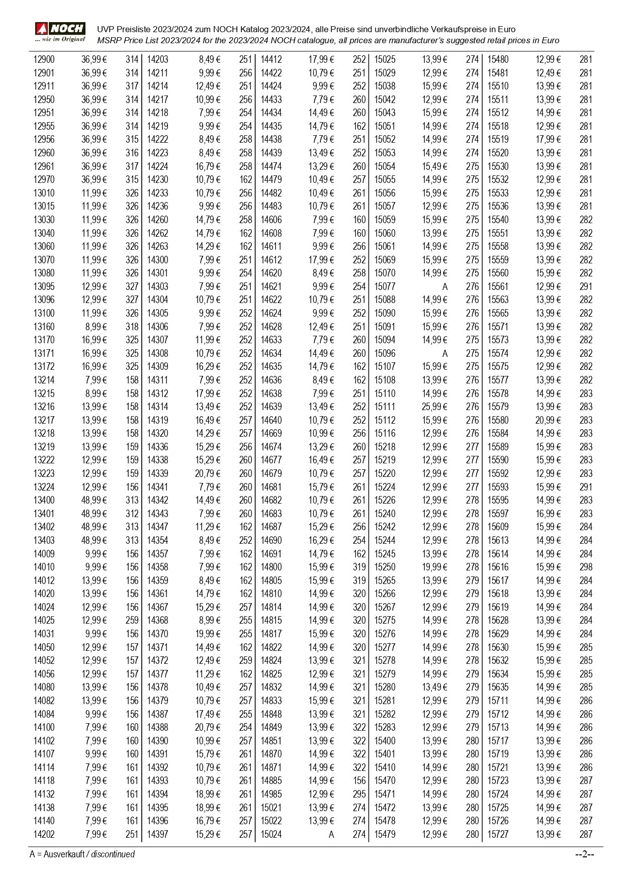 MSRP List for NOCH Catalogue 2023/2024