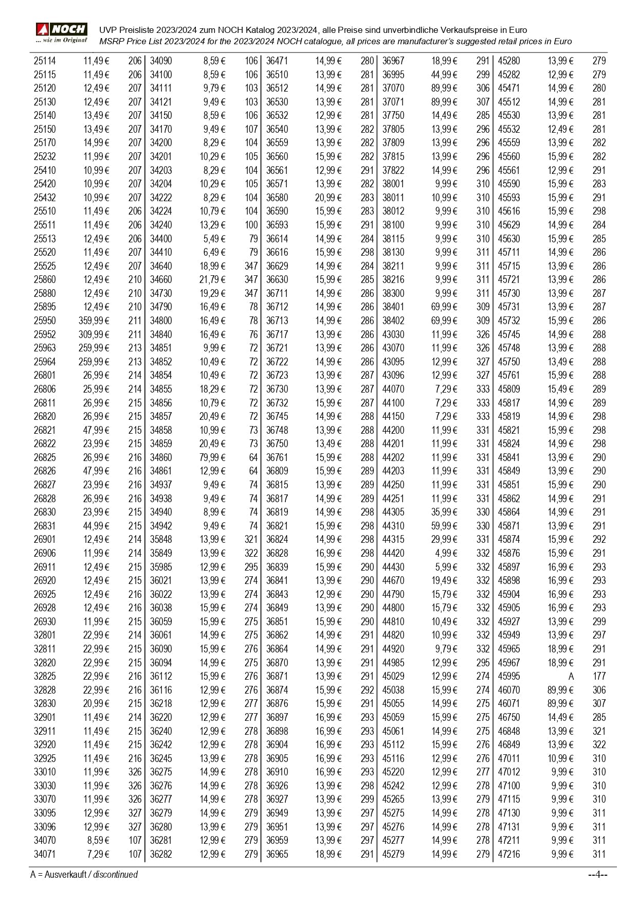 MSRP List for NOCH Catalogue 2023/2024