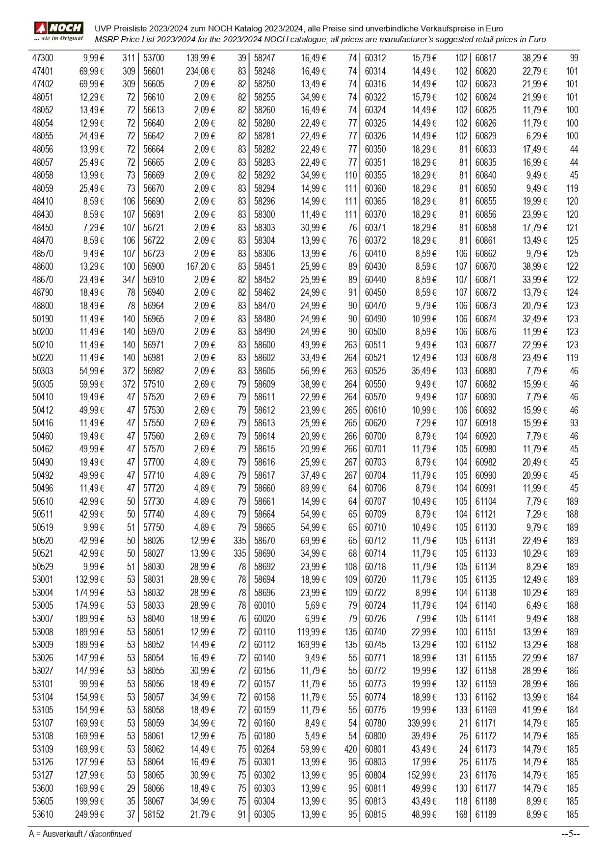 MSRP List for NOCH Catalogue 2023/2024