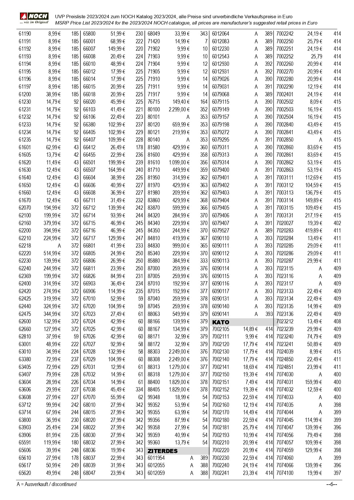 MSRP List for NOCH Catalogue 2023/2024