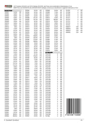 MSRP List for NOCH Catalogue 2023/2024