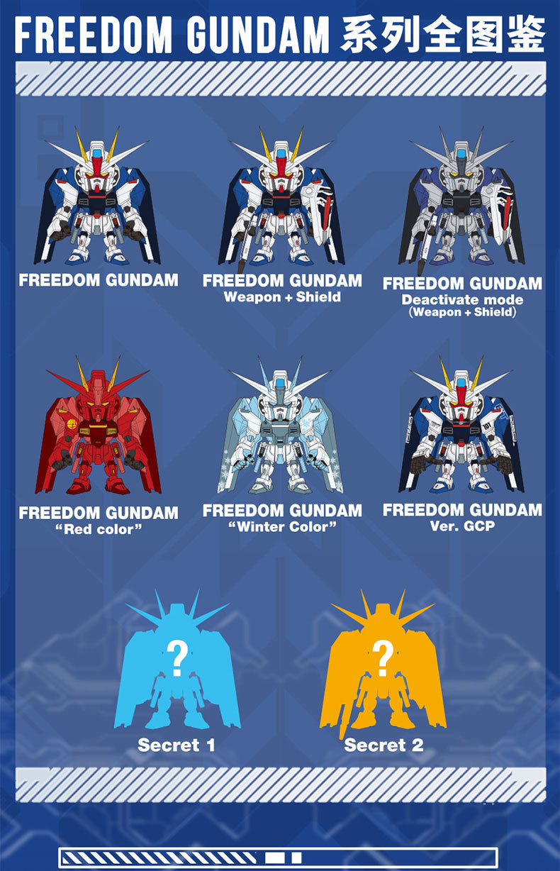 Qmsv Mini Gundam Seed Freedom