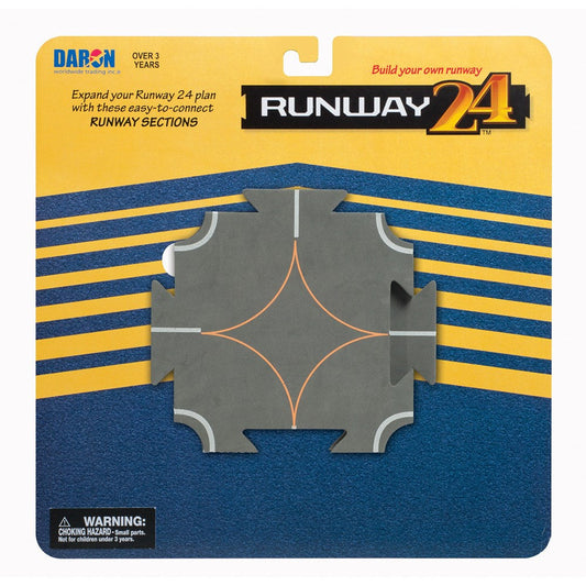 Runway Intersections