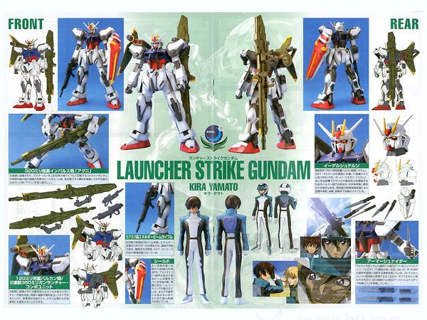 1/100 Launcher Strike Gundam