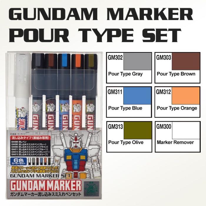 Gundam Marker Pouring Inking Pen Set